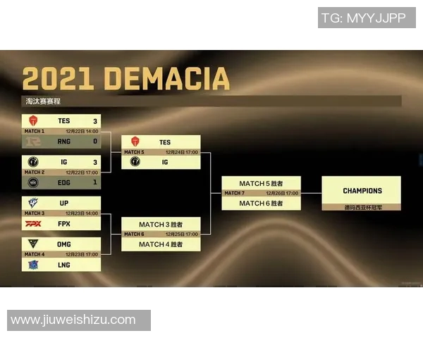 全明星赛分析FPX战队在S15中的耐力表现与电竞比分解读