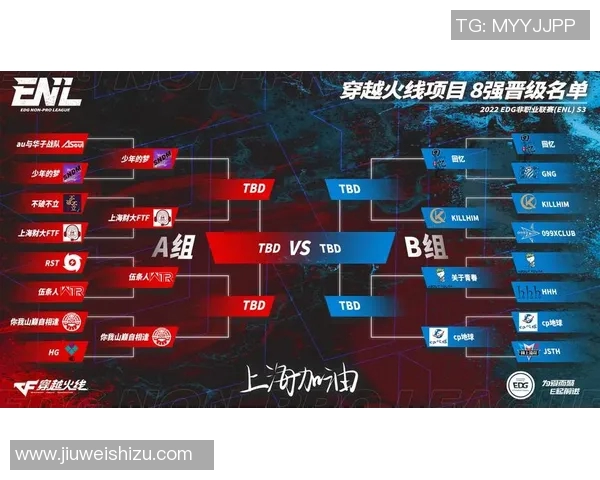 电竞比分全球挑战赛积分榜更新EDG以77分稳居第一引关注