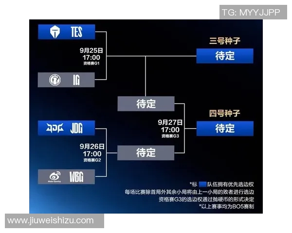 S15LOL赛事分析与DOTA2热点解读聚焦JDG战队的战术盯防策略