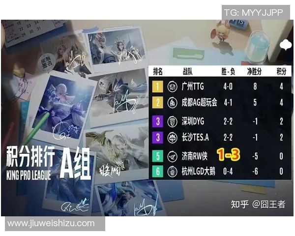 电竞比分王者荣耀赛事分析V5战队表现创新高引发热议