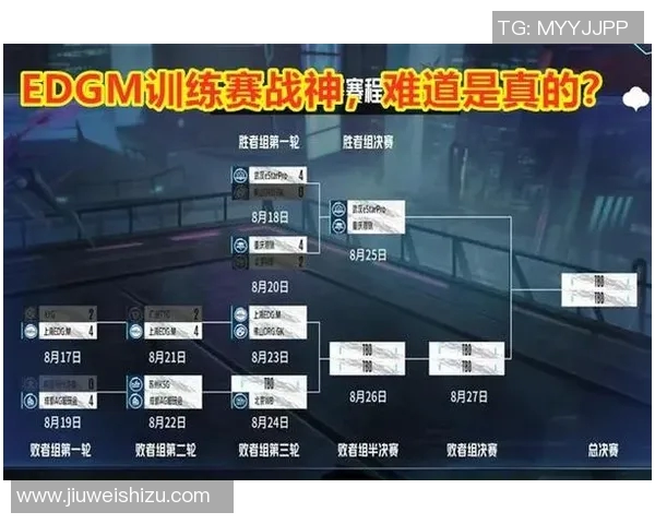 电竞比分王者荣耀分析LNG战队进攻策略及其成效与不足之处 电竞比分王者荣耀分析LNG战队进攻策略及其成效与不足之处