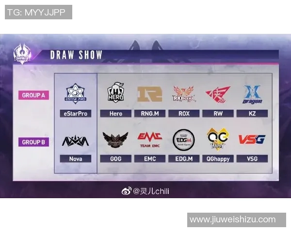 esports数据王者荣耀战术分析深入解读RNG包夹策略及其战斗影响 esports数据王者荣耀战术分析深入解读RNG包夹策略及其战斗影响