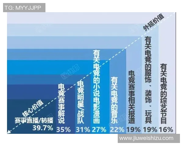 电竞新闻全球挑战赛V5战队实力分析与表现评估探讨